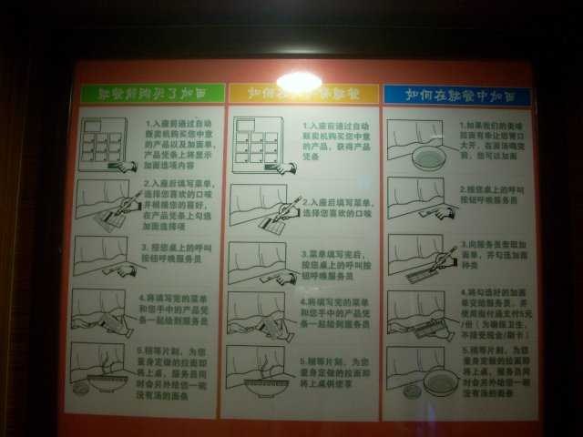 正