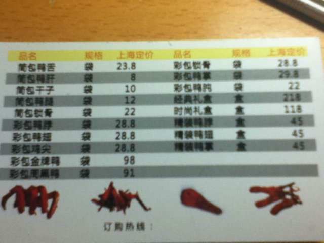 正