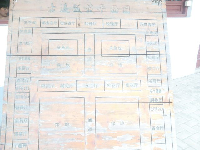 正