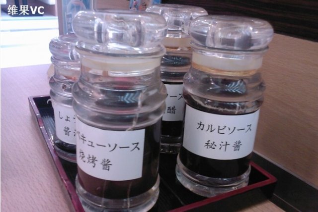 正