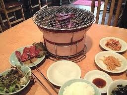 正