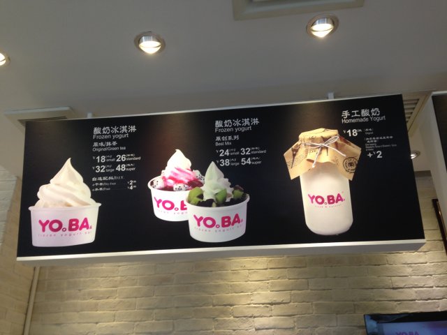 正