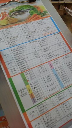 菜单